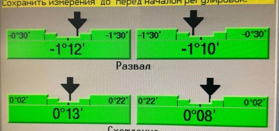 Москвич 3е сход-развал