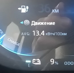 Заряжаем Москвич на быстрой зарядке